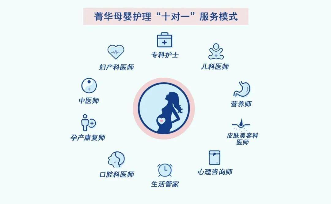 杭州月子中心:在菁华母婴护理中心开启奢华月子之旅