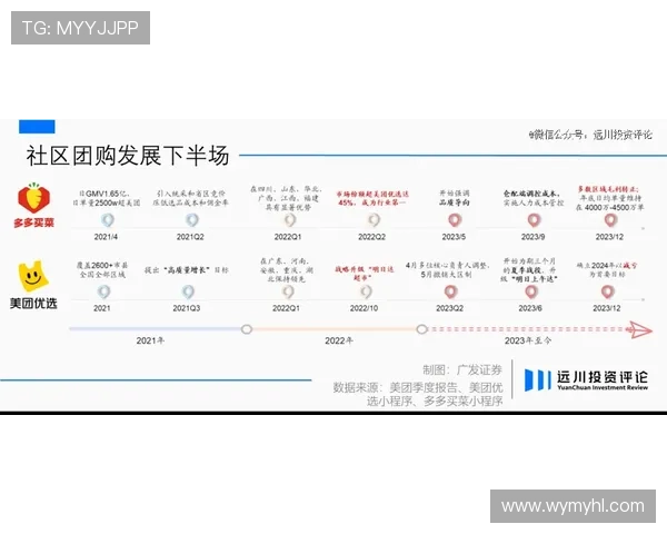 队报揭示四年前K77无人问津尼斯因佣金问题放弃引关注